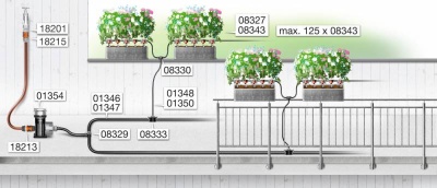 Направляющая Gardena 08327-20.000.00 (в комп.:3 предмета)