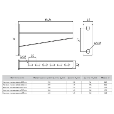 EKF ky200 Консоль усиленная осн.200 мм HDZ