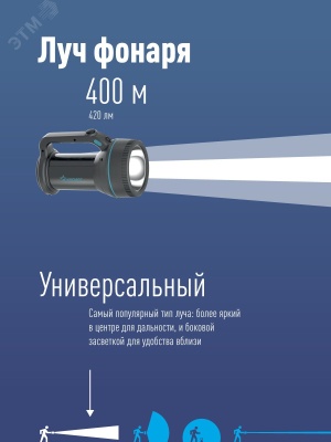 Прожектор Космос KOCACCU367W серый 7Вт лам.:светодиод.x1