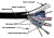 Кабель информационный Lanmaster LAN-5EFTP-OUT кат.5е F/UTP общий экран 4X2X24AWG PE внешний 305м черный Кабель информационный Lanmaster LAN-5EFTP-OUT кат.5е F/UTP общий экран 4X2X24AWG PE внешний 305м черный
