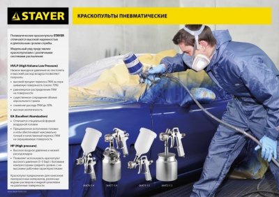 Краскораспылитель Stayer Master 06472-1.5 225л/мин соп.:1.5мм бак:0.75л серебристый