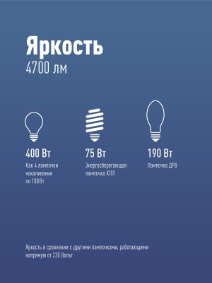 Лампа светодиодная LED 50Вт 220В Е27 D138х220 6500К дневной 4700 лм