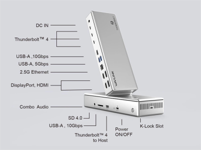 Док-станция WAVLINK Thunderbolt 4 Quad Display/96W Power Delivery Include 20V/11.5A Power Adapter/4xUSB3.0/3xThunderbolt 4/2xDP 4K 60HZ/2xHDMI 4K 60HZ/1xGigabit LAN/1xCombo Audio Jack/1xCardReader