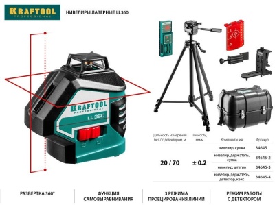 Лазерный нивелир Kraftool 34645-4