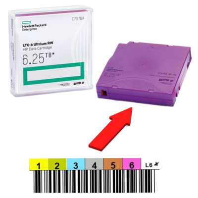 Картридж HPE C7976A LTO-6 6.25TB RW