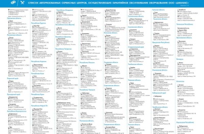 Садовый насос скважинный Джилекс Водомет 40/50 520Вт 2400л/час (в компл.:Фирменный обратный клапан)