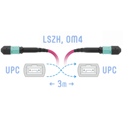 Патчкорд оптический MPO/UPC FF MM (50/125 OM4), 8 волокон, 3 метра (Cross)