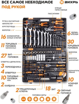 Набор инструментов Вихрь 73/6/7/9 151 предмет (жесткий кейс)