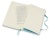 Блокнот Moleskine CLASSIC MM710B35 Pocket 90x140мм 192стр. линейка твердая обложка голубой Блокнот Moleskine CLASSIC MM710B35 Pocket 90x140мм 192стр. линейка твердая обложка голубой
