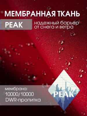 Зимняя куртка-парка KW204, красный (M)