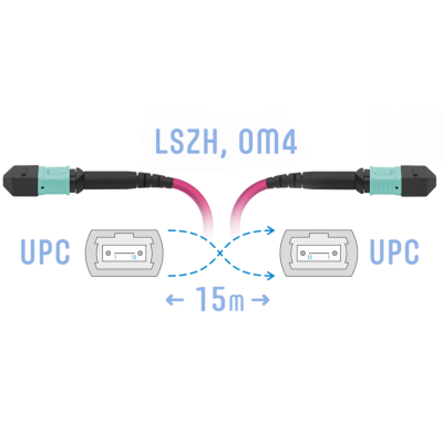 Патчкорд оптический MPO/UPC FF MM (50/125 OM4), 12 волокон, 15 метров (Cross)