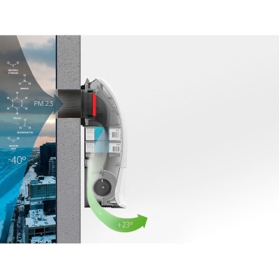 Экран для приточного очистителя воздуха Ballu ONEAIR ASP-200P