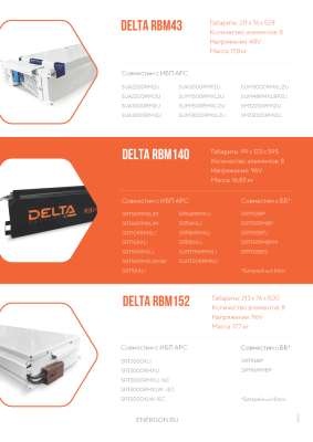 Сменный батарейный картридж DELTA RBM140, совместимый с ИБП АРС серий SURT*** и SURTD*** мощностью от 3 ква, SRT*** мощностью от 5ква, ДxШxВ 595х99х123мм., вес 33.7кг., 2 модуля RBM140 в одной коробке, срок службы до 8 лет. Delta RBM140