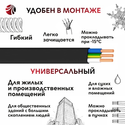 Кабель силовой ППГ-П нг(А)-HF 3х1.5-0.66 однопро волочный (барабан) ТРТС
