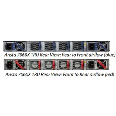 Коммутатор Arista DCS-7060CX-32S-R