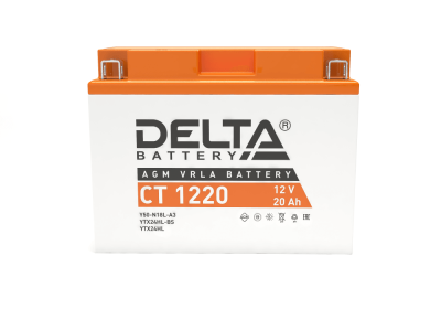 Аккумуляторная батарея DELTA BATTERY CT 1220