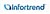 Опция для СХД BACKPLANE 9374SDP24R2D-0010 INFORTREND