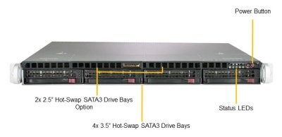 Платформа SuperMicro SYS-5019C-MR C246 1G 2Р 2x400W