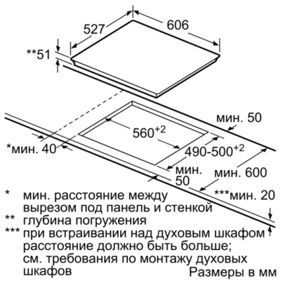 Варочная поверхность Bosch PXE675DC1E черный