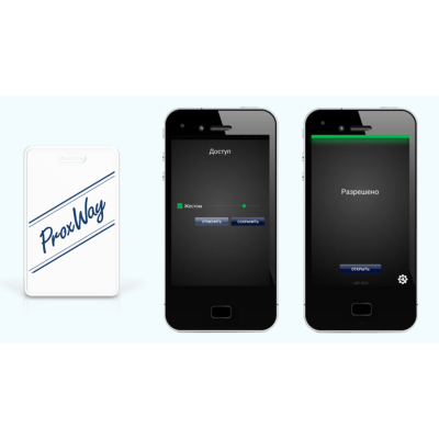 Мобильные идентификаторы для BLE устройств в сетевом режиме PW-ID