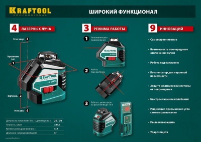 Лазерный нивелир Kraftool 34645-4
