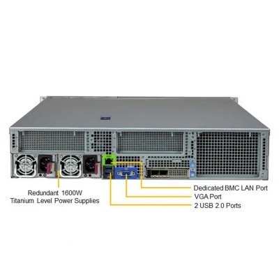 Платформа системного блока SuperMicro SYS-221H-TN24R 2U Hyper with 24 hot-swap 2.5" NVMe/SAS/SATA bays and 4 PCIe 5.0 x16 slots + up to 2 PCIe 5.0 x16 AIOM slots